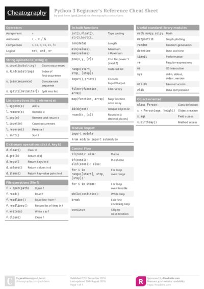 PDF (Colour) — Style 1