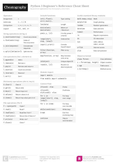 PDF (Colour) — Style 2