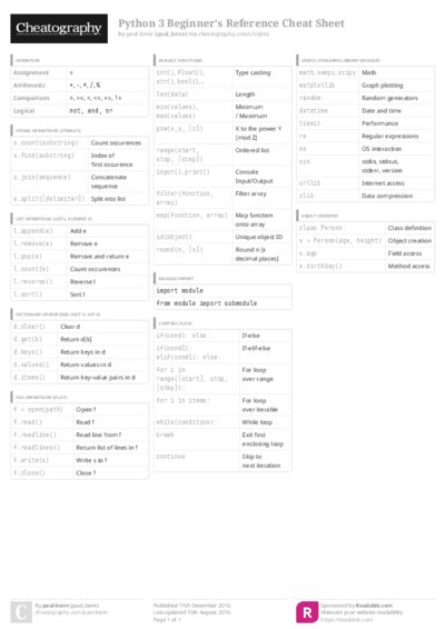 PDF (Colour) — Style 3