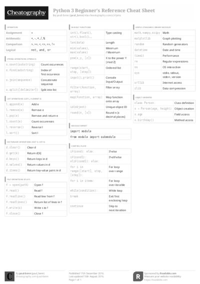 PDF (Black & white) — Style 3