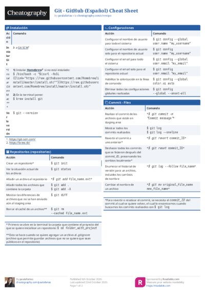 PDF (Colour) — Style 1
