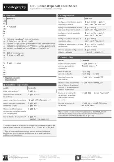 PDF (Black & white) — Style 1