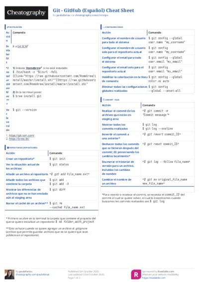 PDF (Colour) — Style 3