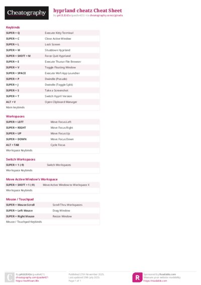 hyprland cheatz Cheat Sheet