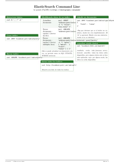LaTeX (Compiled PDF)