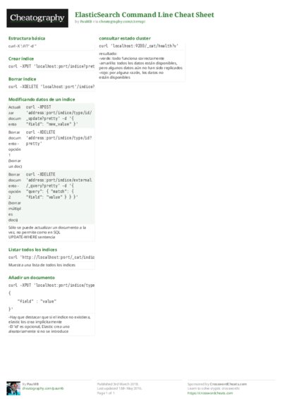 PDF (Colour) — Style 2