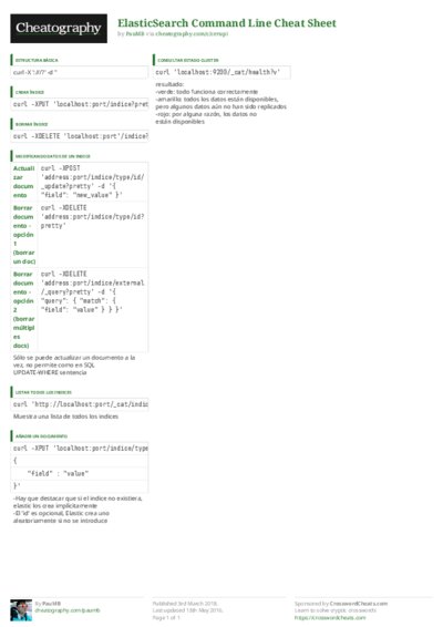 PDF (Colour) — Style 3