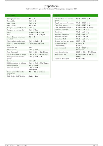 LaTeX (Compiled PDF)