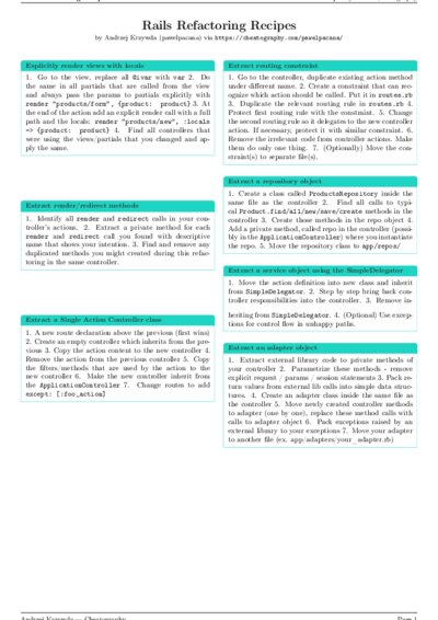 LaTeX (Compiled PDF)