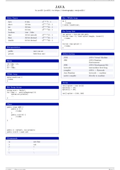 LaTeX (Compiled PDF)