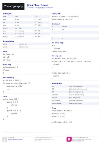 PDF (Colour) — Style 2