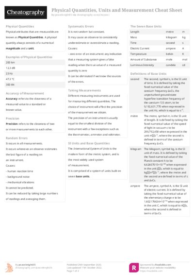 Physical Quantities, Units and Measurement Cheat Sheet