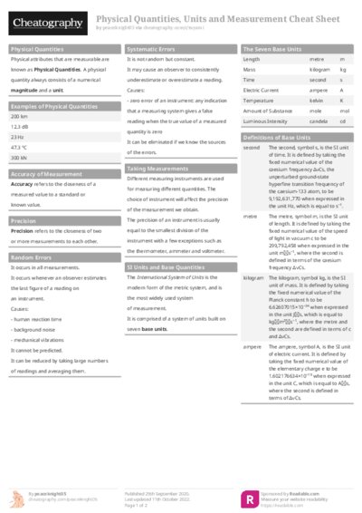 PDF (Colour) — Style 1