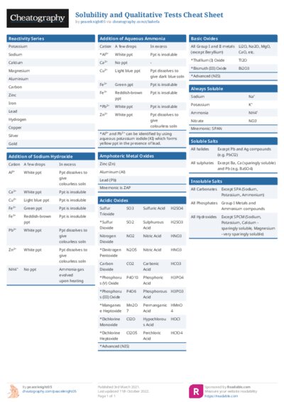 PDF (Colour) — Style 1