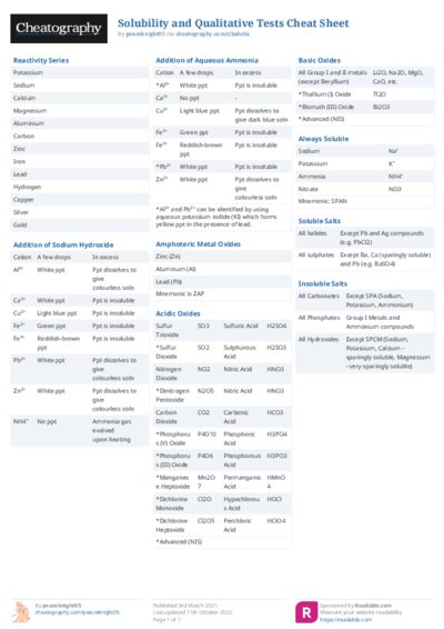 PDF (Colour) — Style 2