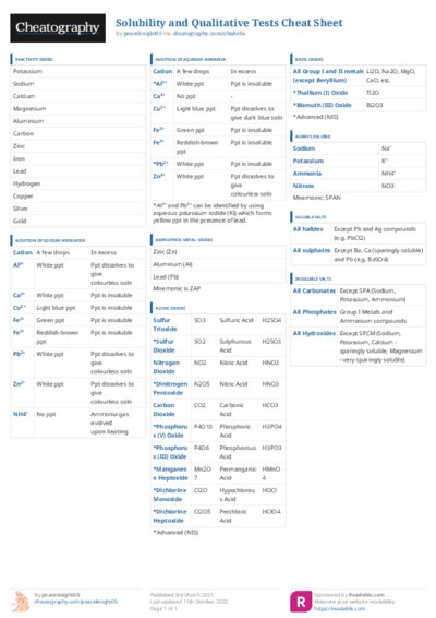 PDF (Colour) — Style 3