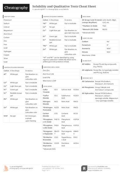 PDF (Black & white) — Style 3