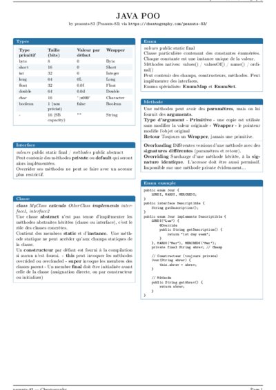 LaTeX (Compiled PDF)