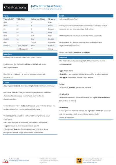 PDF (Colour) — Style 1