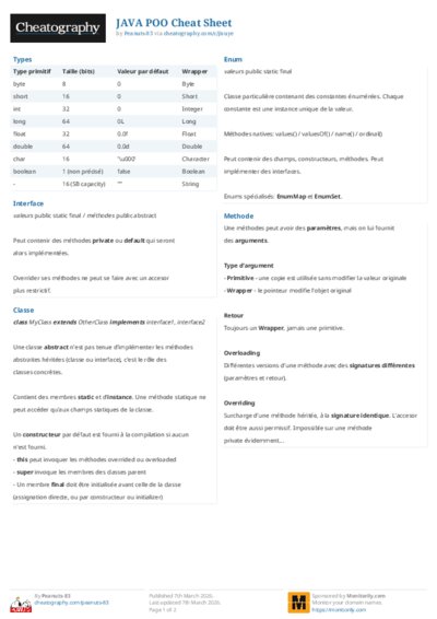 PDF (Colour) — Style 2