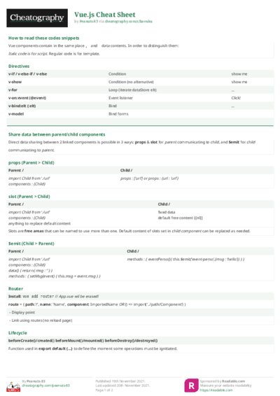 Vue.js Cheat Sheet