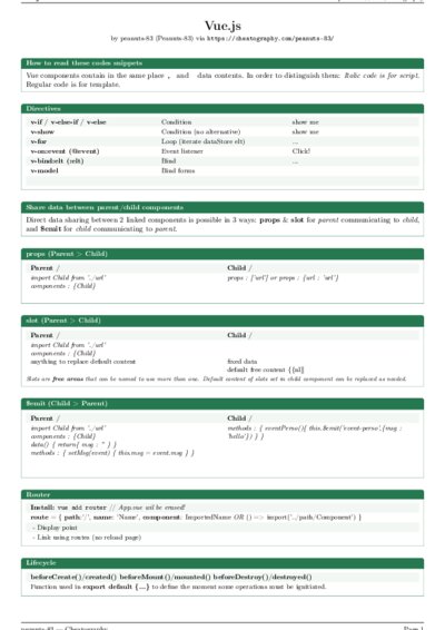 LaTeX (Compiled PDF)