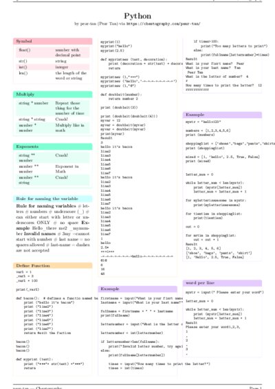 LaTeX (Compiled PDF)