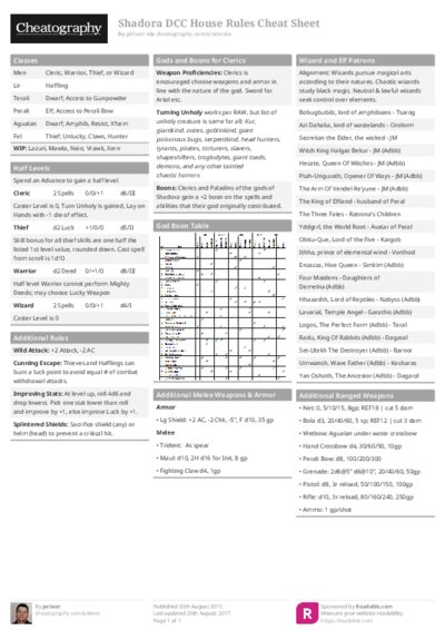 Shadora DCC House Rules Cheat Sheet