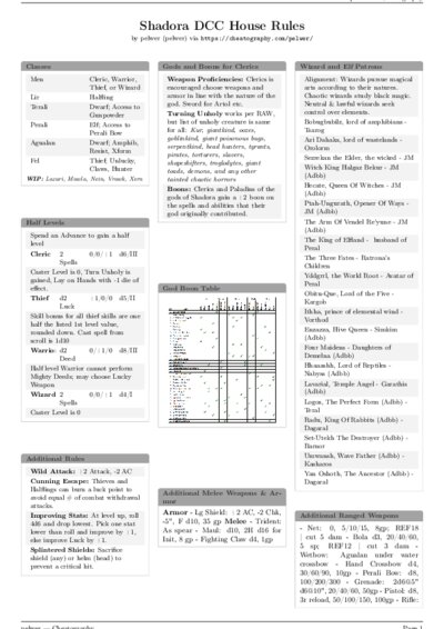 LaTeX (Compiled PDF)