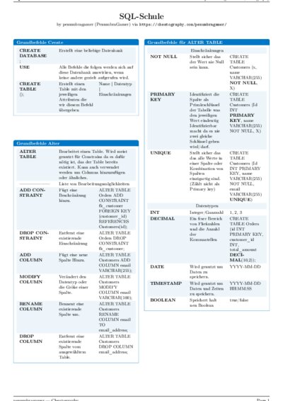 LaTeX (Compiled PDF)