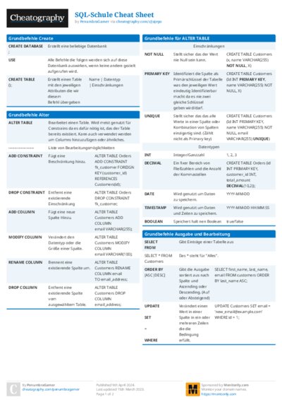 PDF (Colour) — Style 1