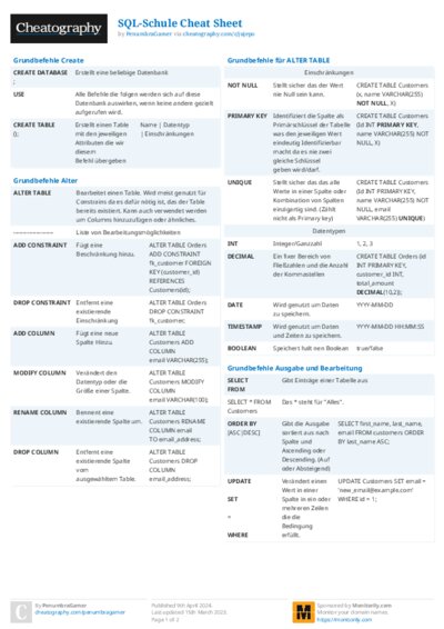 PDF (Colour) — Style 2