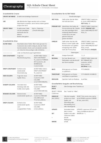 PDF (Black & white) — Style 2