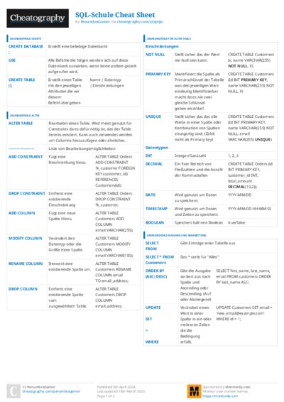 PDF (Colour) — Style 3