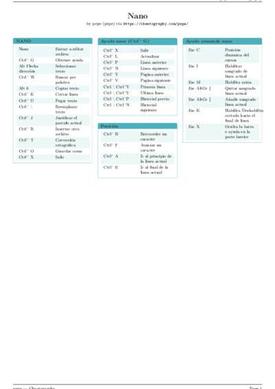 LaTeX (Compiled PDF)