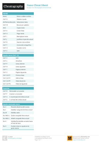 PDF (Colour) — Style 1