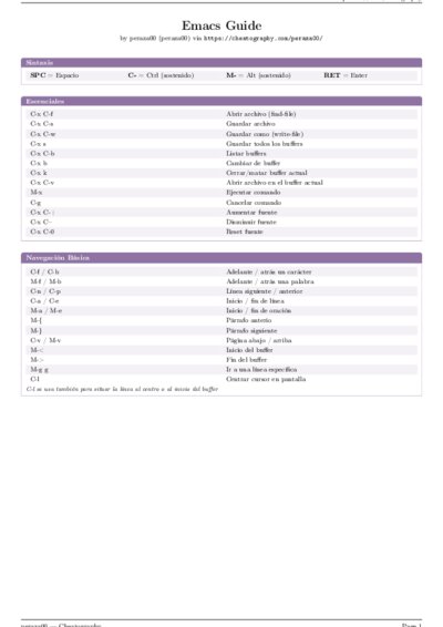 LaTeX (Compiled PDF)