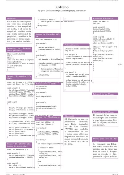 LaTeX (Compiled PDF)