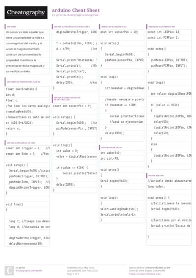 PDF (Colour) — Style 3
