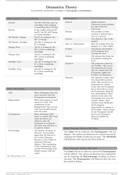 LaTeX (Compiled PDF)