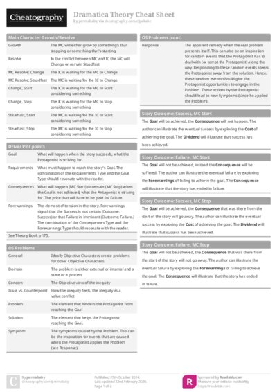 PDF (Colour) — Style 1