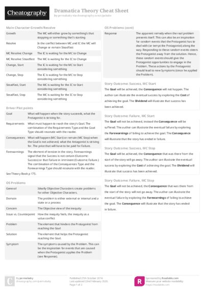 PDF (Colour) — Style 2