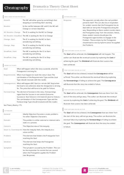 PDF (Colour) — Style 3