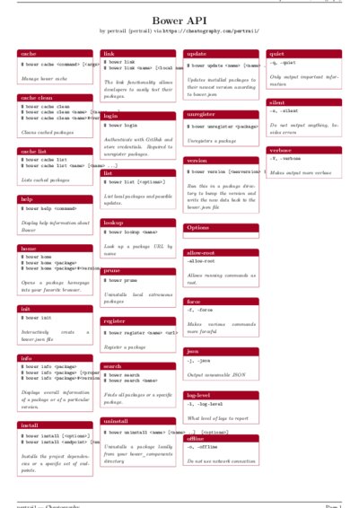 LaTeX (Compiled PDF)