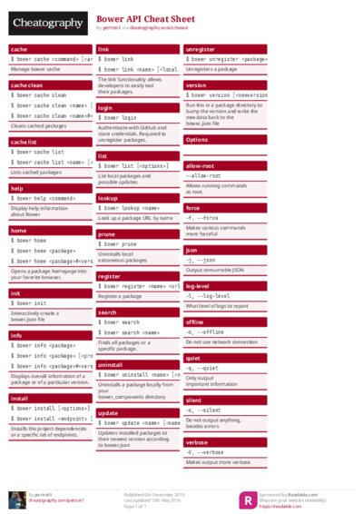 PDF (Colour) — Style 1