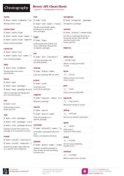 PDF (Colour) — Style 2
