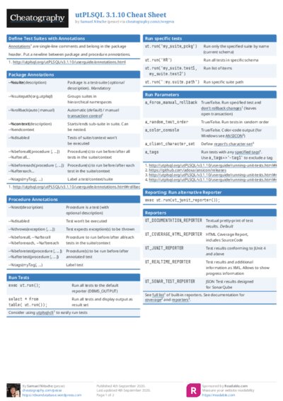 utPLSQL 3.1.10 Cheat Sheet