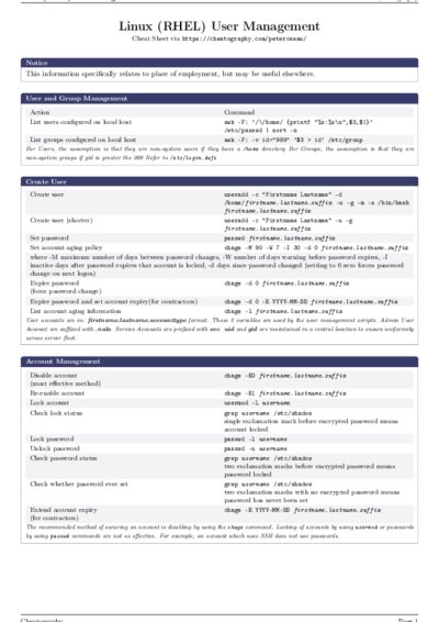 LaTeX (Compiled PDF)