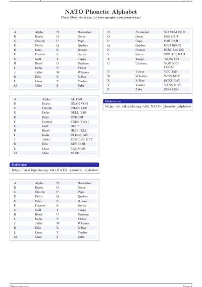LaTeX (Compiled PDF)