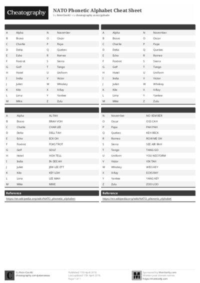 PDF (Black & white) — Style 1